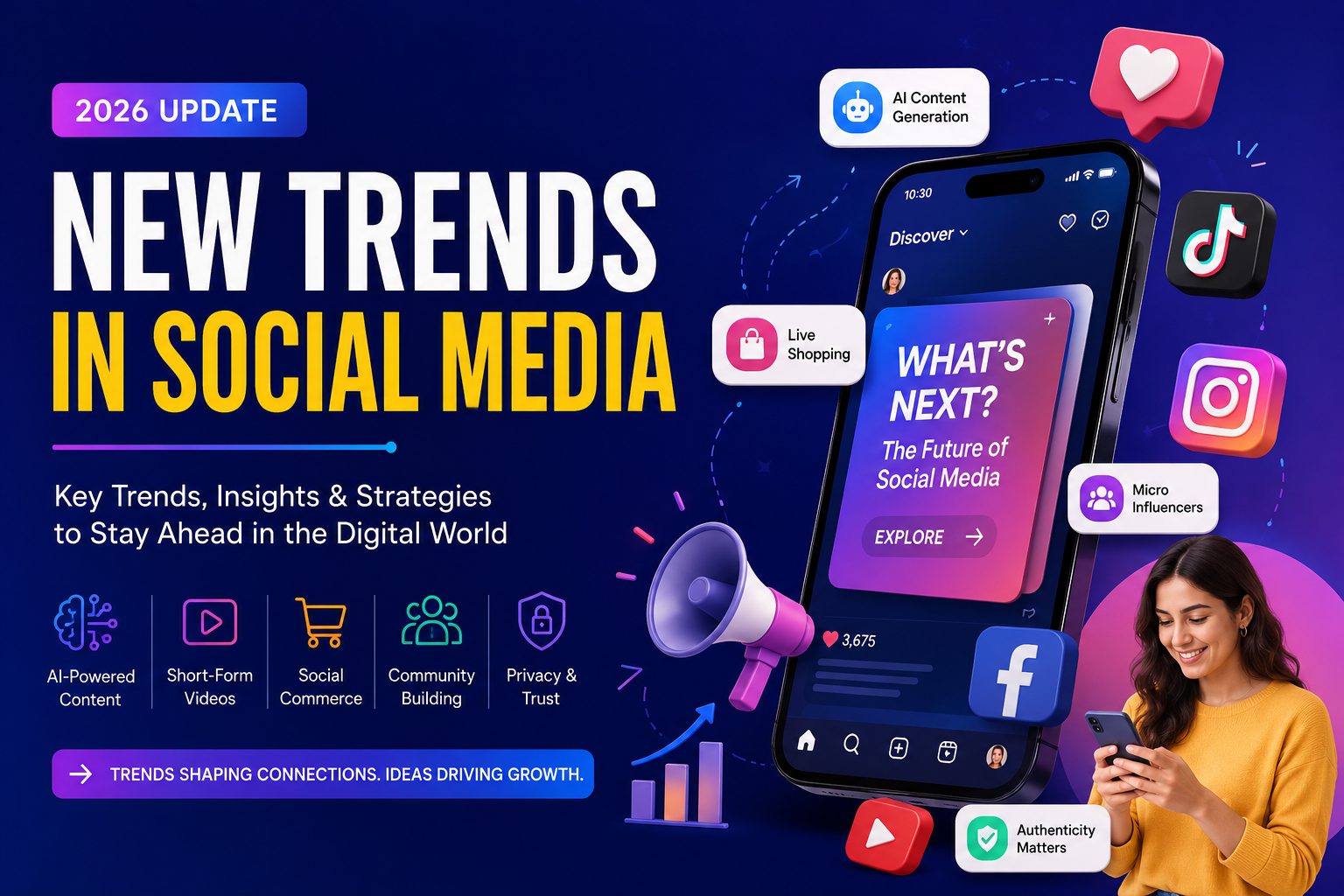 New Trends in Social Media: What Individuals and Businesses Need to Know in 2026